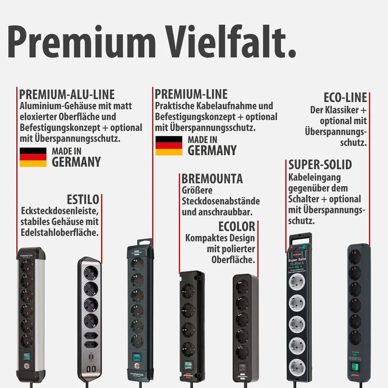 Brennenstuhl Ecolor Steckdosenleiste 5-Fach