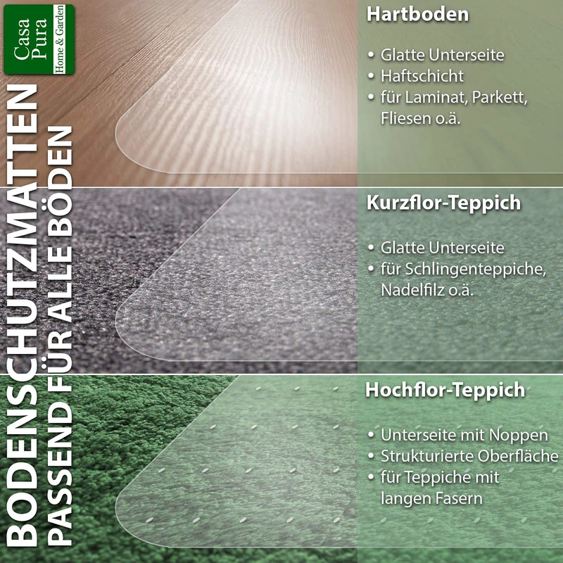 CASA PURA Bodenschutzmatte Transparent für Kurzflor-Teppich | Schreibtischstuhl Unterlage für Büro und Wohnen | Bodenmatten wahlweise für Teppich/Hartböden (75x120 cm)