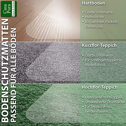 CASA PURA Bodenschutzmatte Transparent für Kurzflor-Teppich | Schreibtischstuhl Unterlage für Büro und Wohnen | Bodenmatten wahlweise für Teppich/Hartböden (75x120 cm)