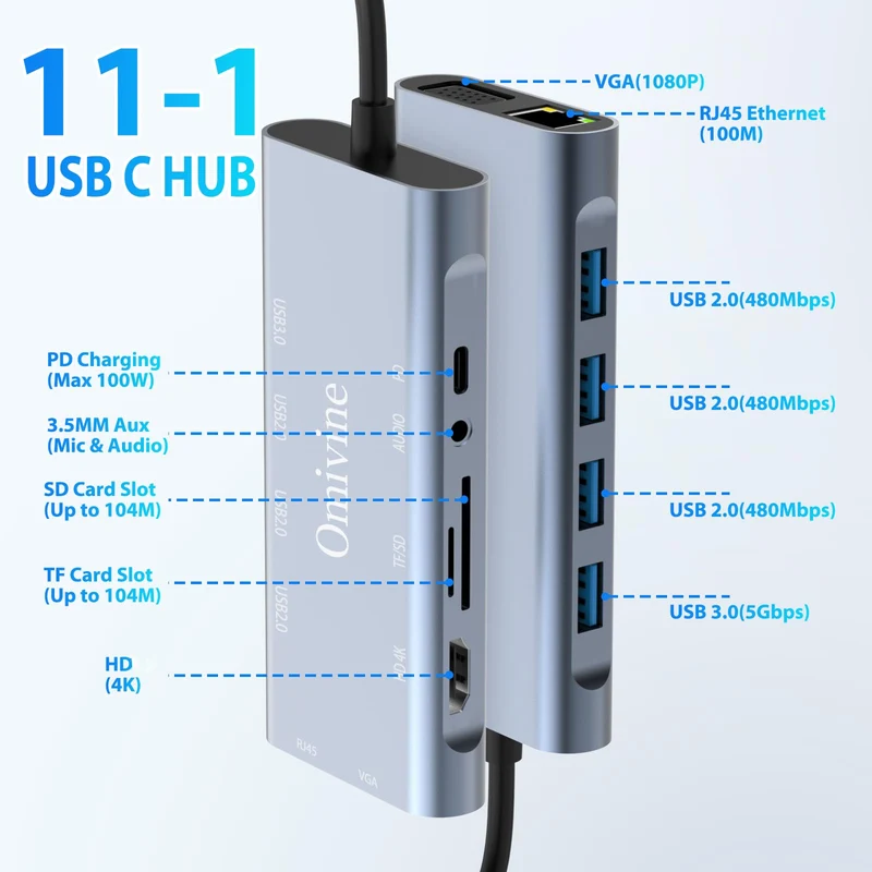 11-In-1 USB C Hub mit PD 100W, 4K HDMI, VGA, Ethernet, 1 X USB 3.0, 3 X USB 2.0, SD/TF Kartenleser, 3.5 mm Aux Ports für iPhone 17/16/15, MacBook, iPad, Samsung, Mac, Surface, Dell, Laptop, PS4, TV