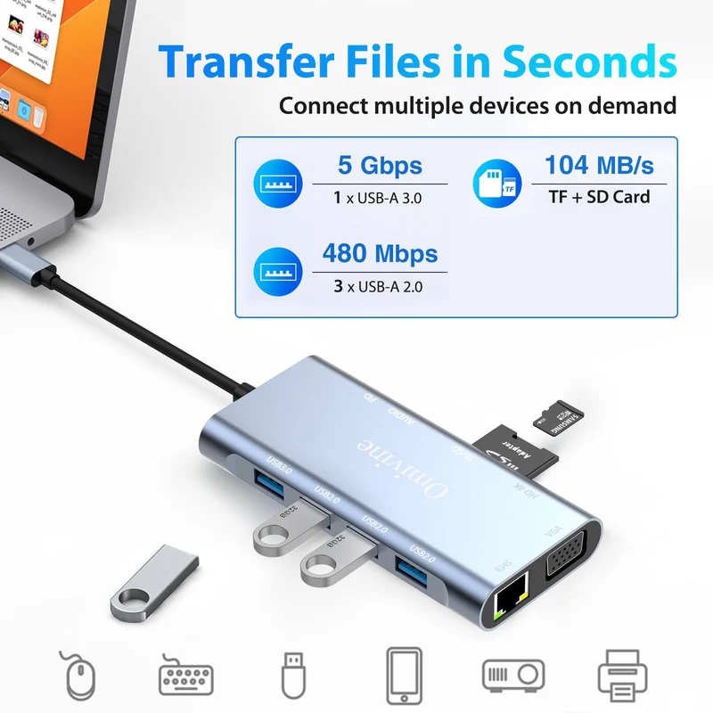 11-In-1 USB C Hub mit PD 100W, 4K HDMI, VGA, Ethernet, 1 X USB 3.0, 3 X USB 2.0, SD/TF Kartenleser, 3.5 mm Aux Ports für iPhone 17/16/15, MacBook, iPad, Samsung, Mac, Surface, Dell, Laptop, PS4, TV