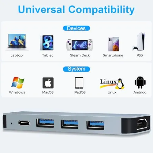 USB C Hub PD100W,4K HDMI, 3*USB A Datenports USB-C Hub Docking Station USBC Adapter Multiportadapter für MacBook Pro/Air, iPad Pro/Air, iPhone 16 Serie, Galaxy S24,Steam Deck usw.
