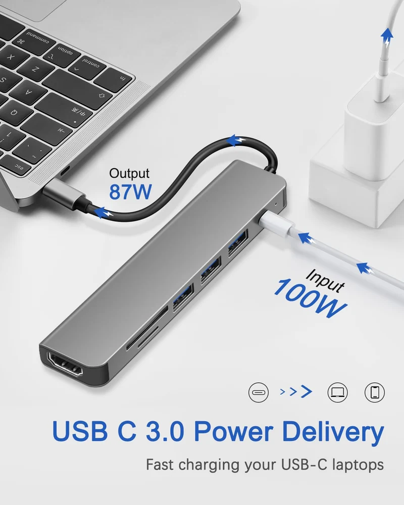 USB C Hub 7-in-1 mit HDMI 4K SD/TF Kartenleser und 3 USB Anschlüssen