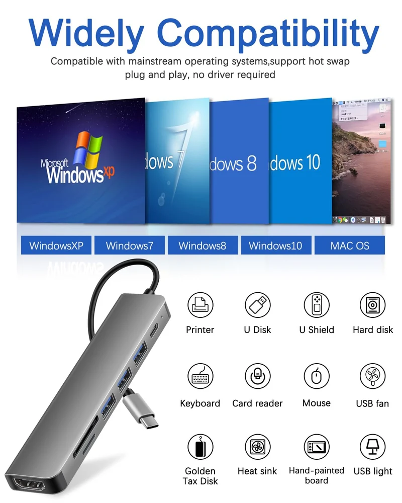USB C Hub 7-in-1 mit HDMI 4K SD/TF Kartenleser und 3 USB Anschlüssen