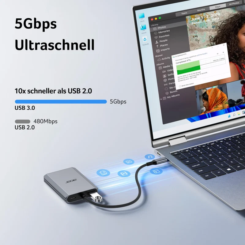 Acer USB C auf Dual HDMI Adapter 4K@60Hz, 4-in-1 Hub mit 100W PD, USB 3.0