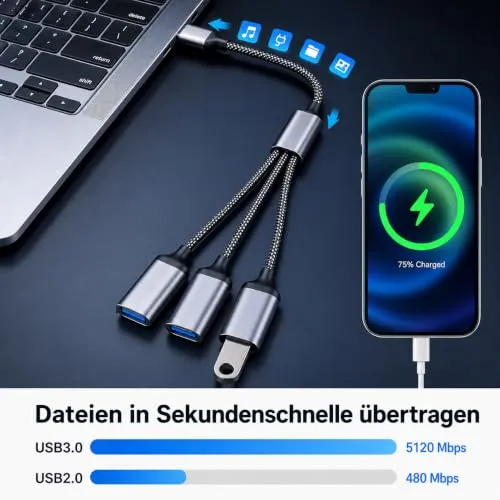Avigers USB Splitter 1 auf 3 mit USB 3.0 und 2 USB 2.0 Ports
