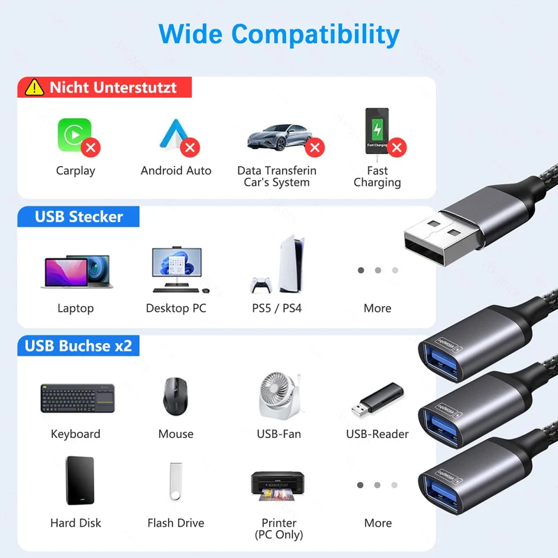 Avigers USB Splitter 1 auf 3 mit USB 3.0 und 2 USB 2.0 Ports