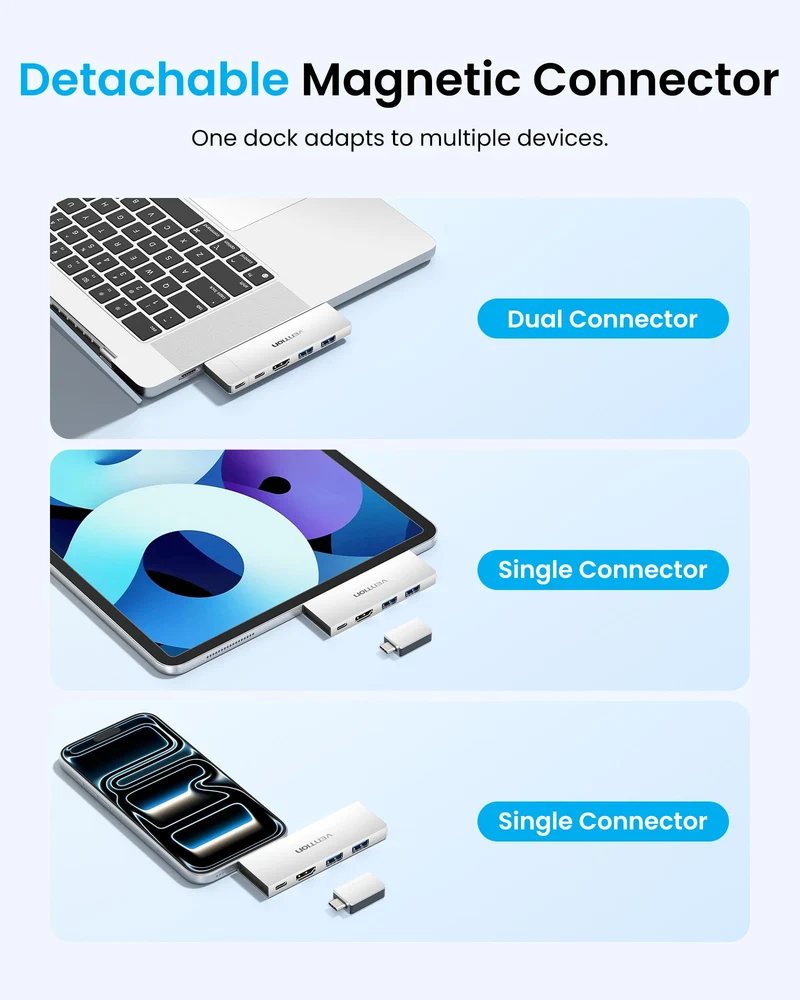 VENTION MacBook USB Adapter, Mac Hub mit Dual USB C, Abnehmbarem Magnetischen USB-C-Stecker, PD 140W / 8K@240Hz / 80Gbps Max., Kompatibel mit Allen Laptops/iPads, Silber