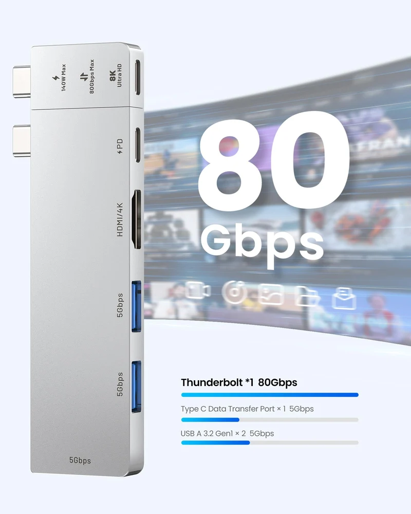VENTION MacBook USB Adapter, Mac Hub mit Dual USB C, Abnehmbarem Magnetischen USB-C-Stecker, PD 140W / 8K@240Hz / 80Gbps Max., Kompatibel mit Allen Laptops/iPads, Silber