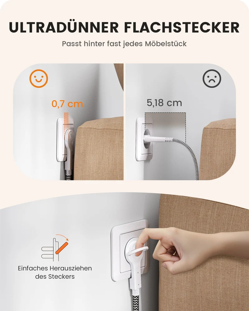 LENCENT 4 Fach Steckdosenleiste Flachstecker Steckdosenwürfel 8 in 1 Cube