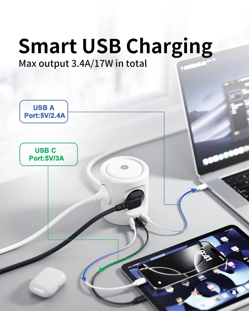 7 in 1 Steckdosenwürfel mit 3 USB,3680W Mehrfachsteckdose Mit Schalter, 4 Fach Steckdosenleiste mit Licht, Mehrfachstecker Überspannungsschutz USB Stecker Würfel Verlängerungskabel 2M für Büro,Weiß