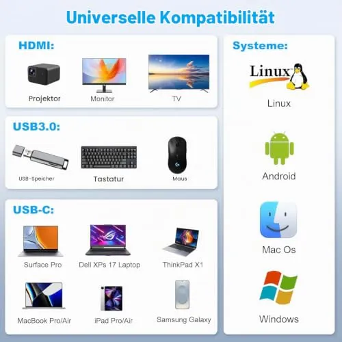 USB C auf HDMI Adapter, 4K HDMI 3-in-1 USBC Adapter with PD 100W & USB 3.0 5Gbps Port für MacBook Pro/Air, iPad, Laptop, Samsung, HP, Surface etc
