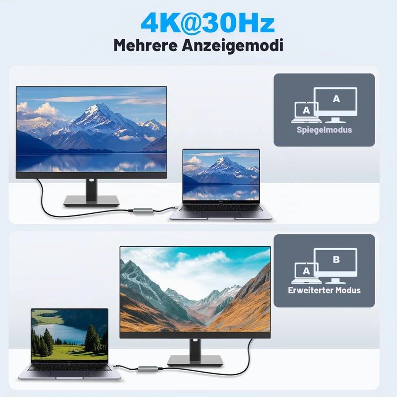 USB C auf HDMI Adapter, 4K HDMI 3-in-1 USBC Adapter with PD 100W & USB 3.0 5Gbps Port für MacBook Pro/Air, iPad, Laptop, Samsung, HP, Surface etc
