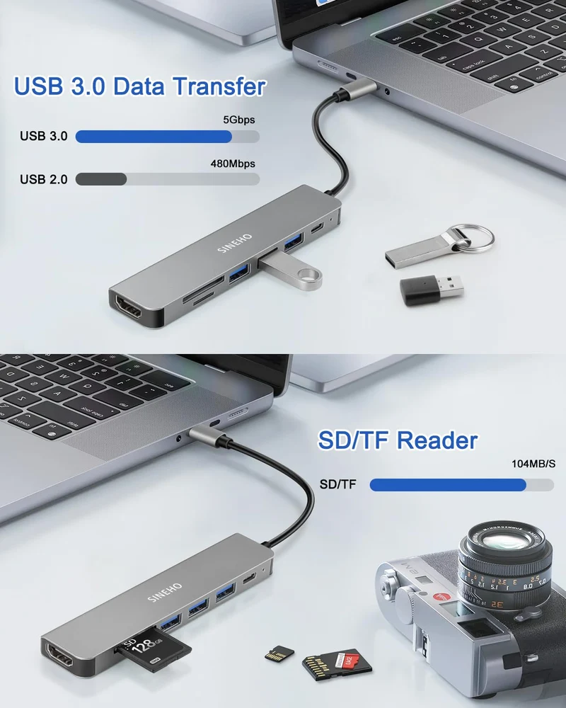 7-in-1 USB C Hub HDMI 4K SD/TF-Kartenleser