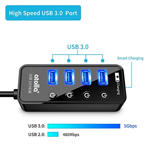 USB Hub mit Netzteil, atolla USB 3.0 Hub Aktiv mit 4 Ports SuperSpeed Datenübertragung und Schalter, USB Verteiler mit Intelligenter Charging Port und 15W(5V/3A) Netzteil Adapter