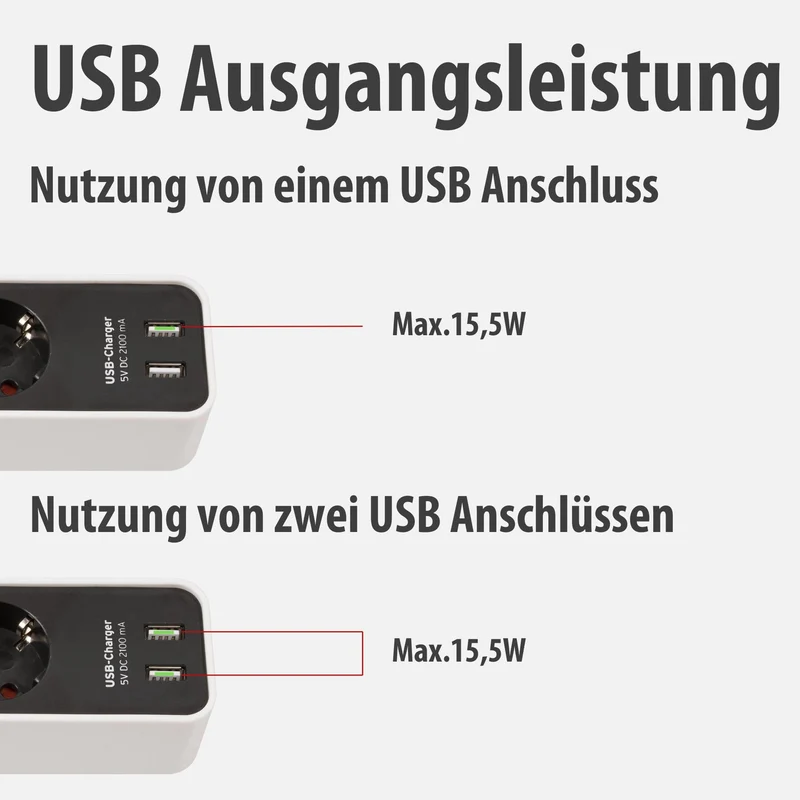 Brennenstuhl Steckdosenleiste Ecolor 4-Fach mit USB