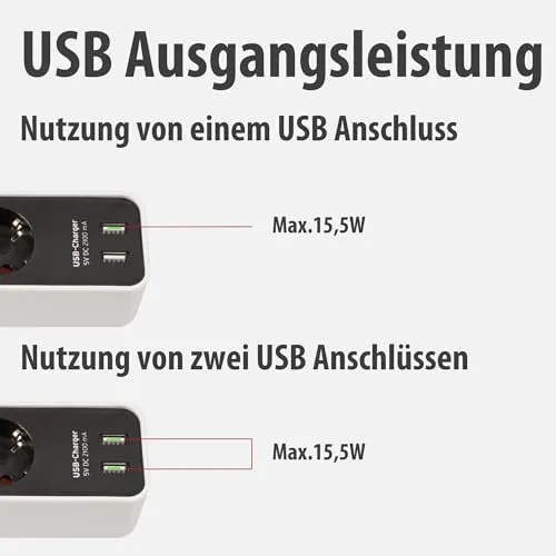 Brennenstuhl Steckdosenleiste Ecolor 4-Fach mit USB