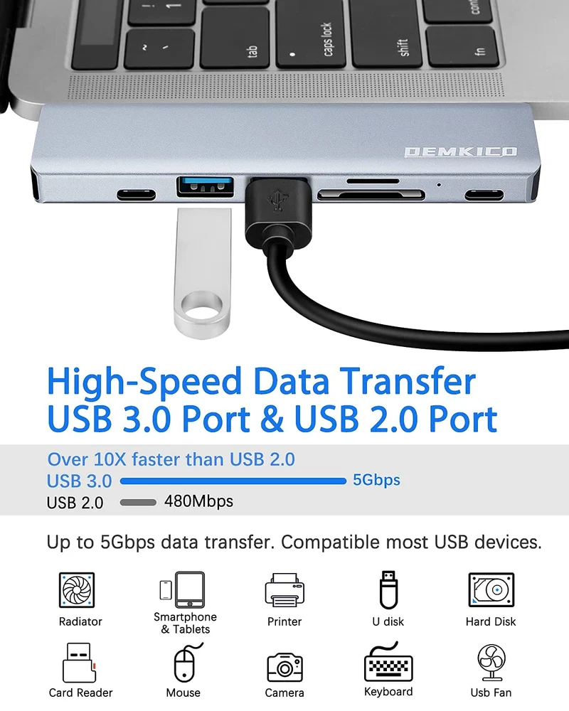 USB C Hub 7-in-2 für MacBook Pro/MacBook Air mit 4K HDMI SD/TF Kartenleser