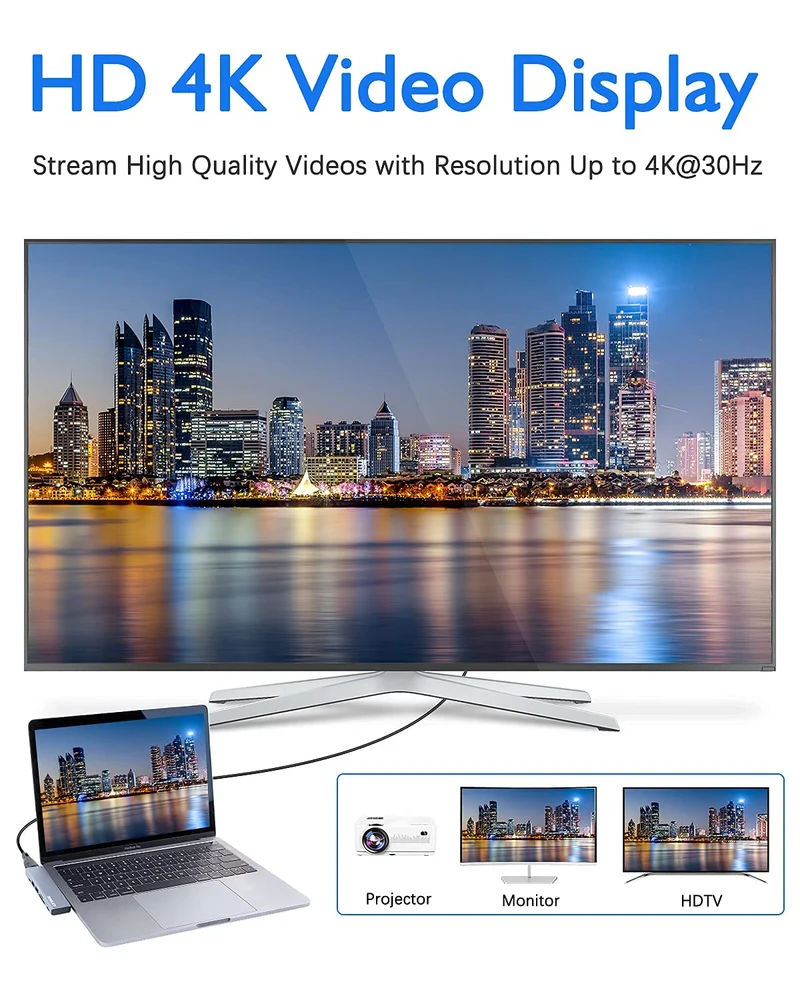USB C Hub 7-in-2 für MacBook Pro/MacBook Air mit 4K HDMI SD/TF Kartenleser