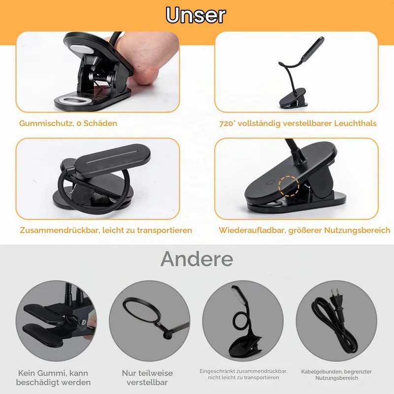Aigostar Leselampe Klemme Akku, Klemmlampe Bett Kabellos 4000K, 360° Flexibel Klemmleuchte, Bettlampe mit 3 Helligkeitsmodi, USB-Kabel, Schwarz