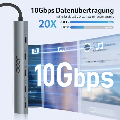 Acer USB C Hub 10Gbps mit Typ-C 100W Stromversorgung Ultra Slim 4*USB-C 3.2
