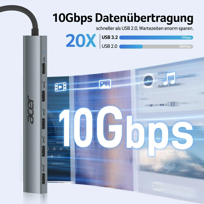 Acer USB C Hub 10Gbps mit Typ-C 100W Stromversorgung Ultra Slim 4*USB-C 3.2