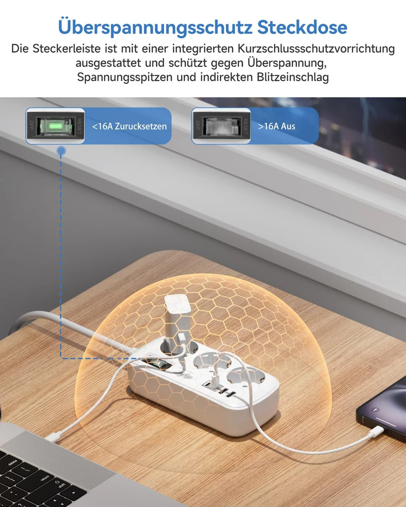 Verlängerungskabel Flachstecker 2M, 3 Fach Steckdosenleiste mit 4 USB