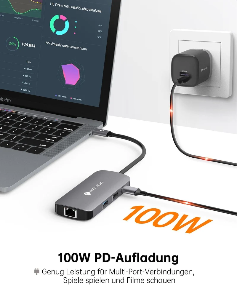 NOVOO Mulitport Adapter USB C auf Ethernet, 7 in 1 Hub USB C auf HDMI 4K, 100 W PD Ladeanschluss, USB x 4, USBC Hub für MacBook Pro MacBook Air Chromebook