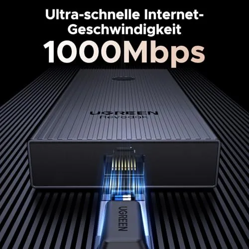 UGREEN 10Gbps USB C Hub, USB C Adapter mit 4K HDMI, Gigabit Ethernet