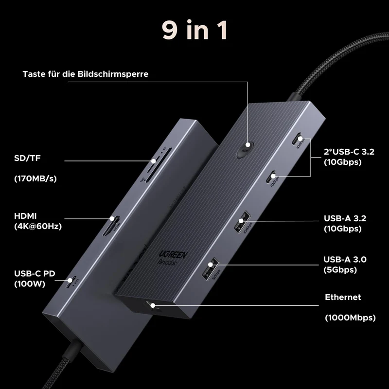 UGREEN 10Gbps USB C Hub, USB C Adapter mit 4K HDMI, Gigabit Ethernet