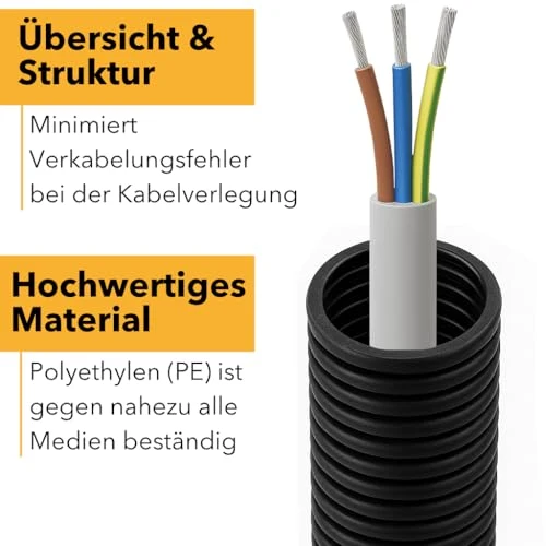 Wellrohr UV-Beständig M25 | 25m Leerrohr ungeschlitzt | Innen-Ø 17,4mm