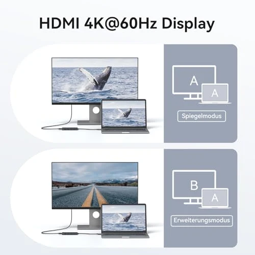 HODO USB C Hub Ethernet für MacBook Air/Pro, Adapter Mac Zubehör 10 in 1
