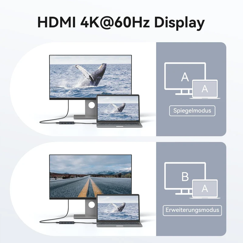 HODO USB C Hub Ethernet für MacBook Air/Pro, Adapter Mac Zubehör 10 in 1