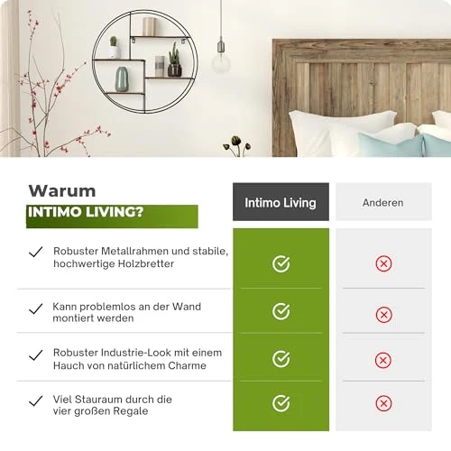 Intimo Living Schwarzes Industrial Wandregal aus Holz und Metall - Edles, rundes Regal für die Wand für Bücher, Deko, Küche und Badezimmer - 55 x 11 cm Hängeregal - Schweberegal