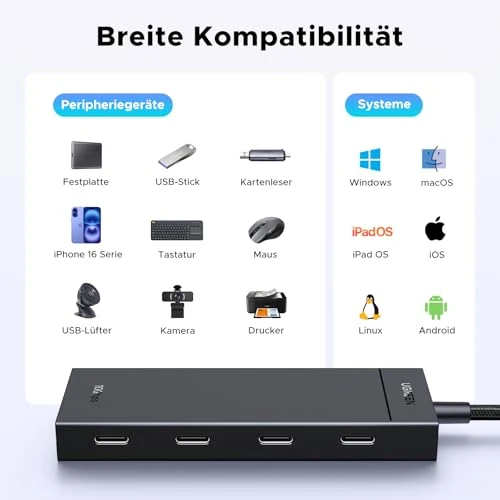 UGREEN USB C Hub 10 Gbps mit PD 100W USB C Splitter 4 Ports (30cm)