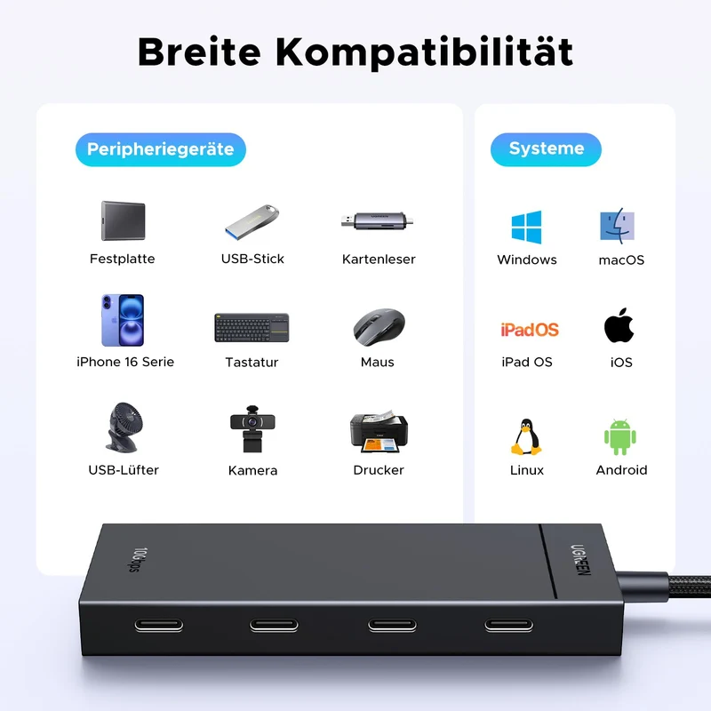 UGREEN USB C Hub 10 Gbps mit PD 100W USB C Splitter 4 Ports (30cm)