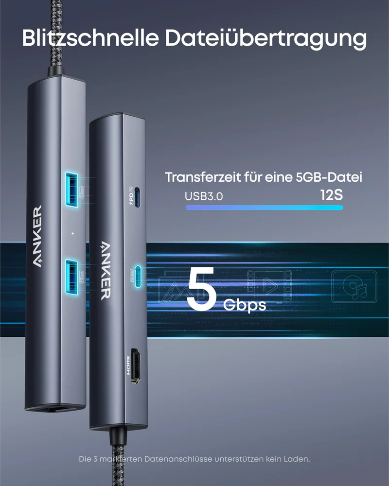 Anker PowerExpand 6-in-1 USB-C Ethernet Adapter, 4K HDMI, 1Gbps
