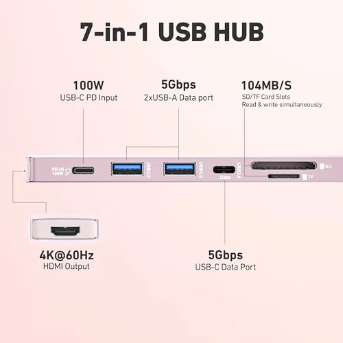BENFEI 7-in-1 USB C Hub mit HDMI 4K@60Hz, 2 USB-A, 1 USB-C Daten, 100W Aufladung, SD/TF Kartenleser [verwicklungsfreies Silikonkabel] für MacBook Pro/Air, iPad Pro, iMac, iPhone 15 Pro/Pro Max