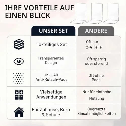 10 Stück Transparente Buchstützen aus Acryl mit rutschfesten Aufklebern