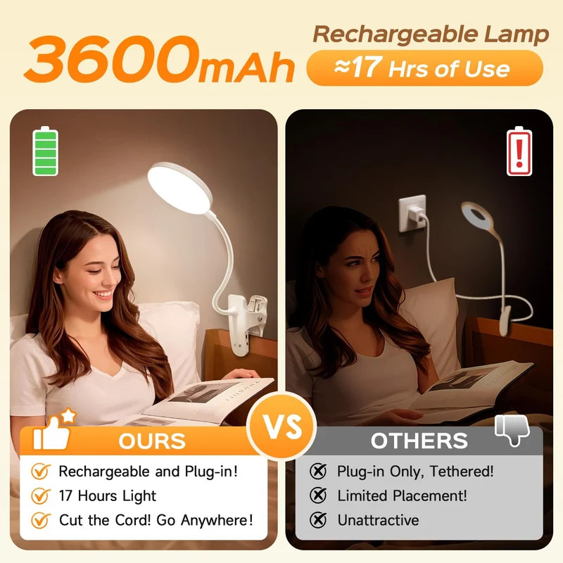 One Fire Leselampe Klemmlampe, 3600mAh Tischlampe Akku Tischleuchte Kabellos, 5 Helligkeit 5 Farben Nachttischlampe Touch, 36 LED+360° Flexibel Schreibtischlampe, Nachtlicht Led Lampe Stilllicht