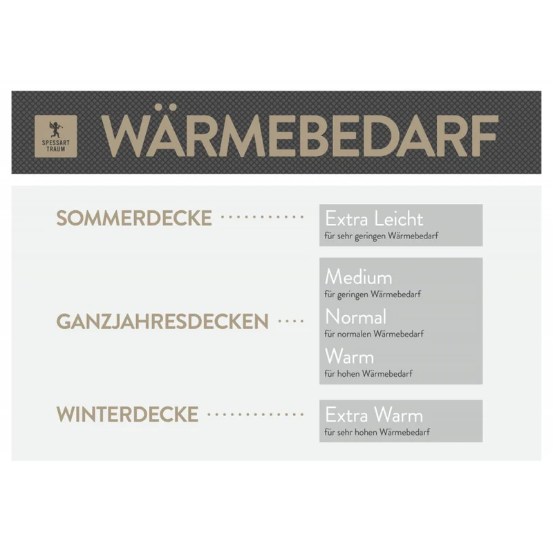 Daunendecke "Medium"