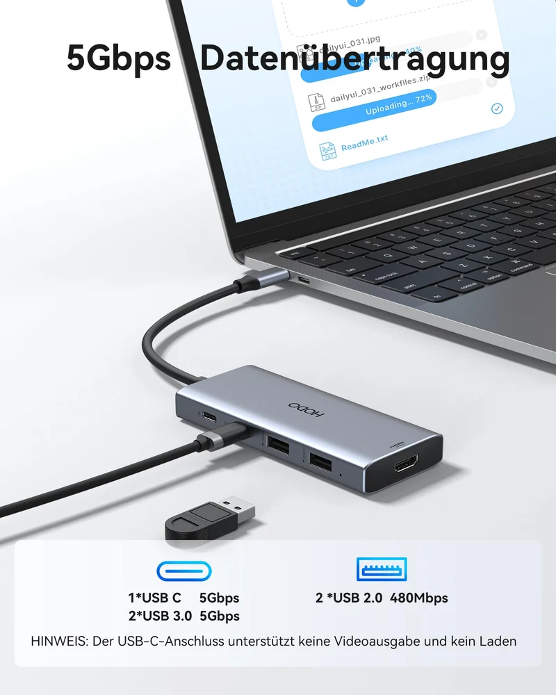 HODO USB C Hub für MacBook, USB-C Adapter Multiport 9 in 1