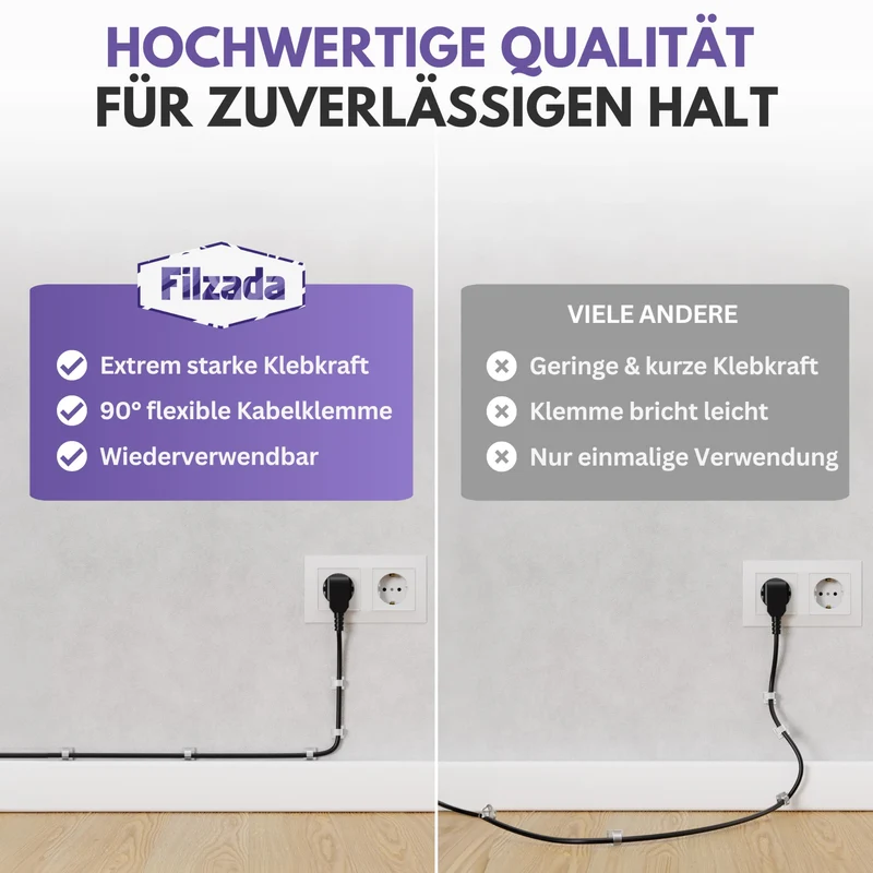 Filzada® 65x Kabelhalter Selbstklebend Transparent - Kabelclips Outdoor