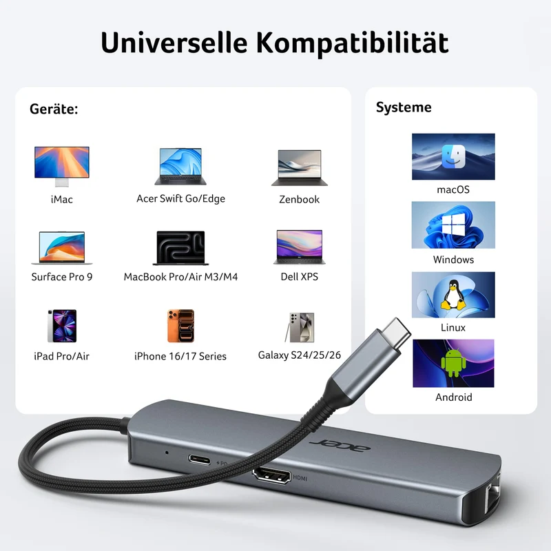 Acer USB C HUB Ethernet, mit 4K@60Hz HDMI, 1*USB-C+2*USB-A 5Gbps, 100W PD