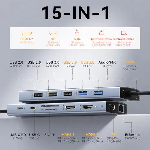 Dockingstation Laptop 2 Monitore, 15 in 1 Docking Station Triple Display