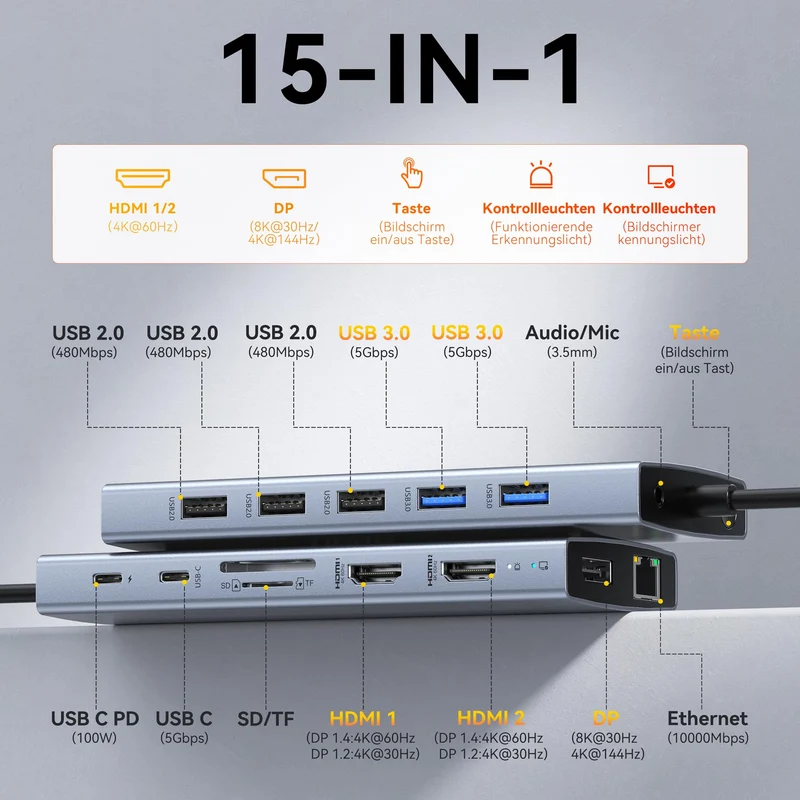 Dockingstation Laptop 2 Monitore, 15 in 1 Docking Station Triple Display