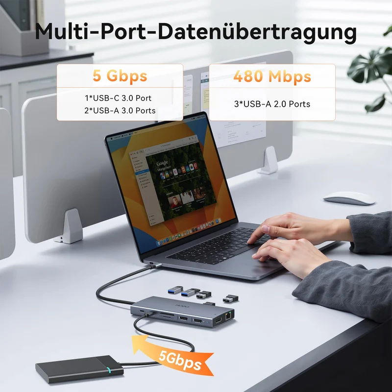 Dockingstation Laptop 2 Monitore, 15 in 1 Docking Station Triple Display