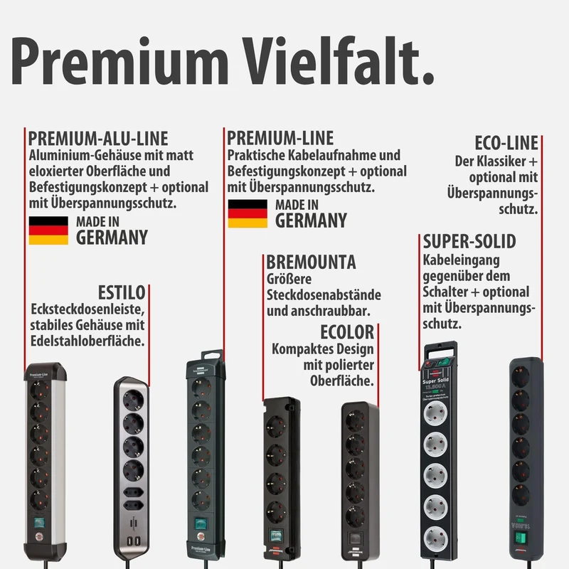 Brennenstuhl Ecolor Steckdosenleiste 4-Fach