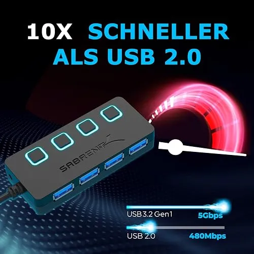 SABRENT USB Hub 3.2 Gen 1 mit Schaltern – 4 Port USB Verteiler mit LED Anzeige, 68CM Kabel, 5Gbps – USB Splitter für MacBook, iMac, Surface, Dell, PC, Laptop, PS5 – Plug & Play ohne Netzteil (HB-UM43)