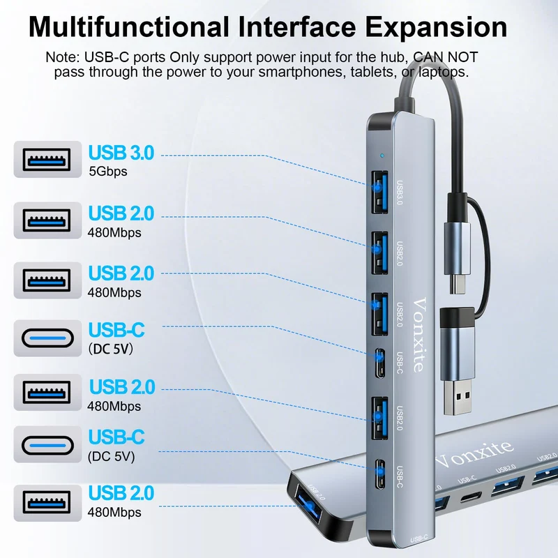 USB Hub 3.0, 7 in 1 USB C Hub Multiport Adapter mit 1*USB 3.0, 4*USB 2.0, 2*USB-C, 5 Gbit/s Hochgeschwindigkeit, USB C Splitter aus Aluminium für MacBook/Surface/XPS/PC/PS5/PS4/Laptops/Tablet etc.